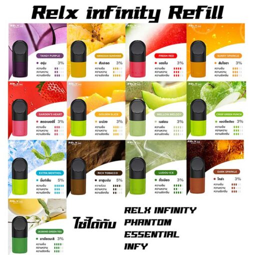 หัว พอต Relx infinity Refill